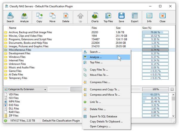 DiskBoss File Classification Results